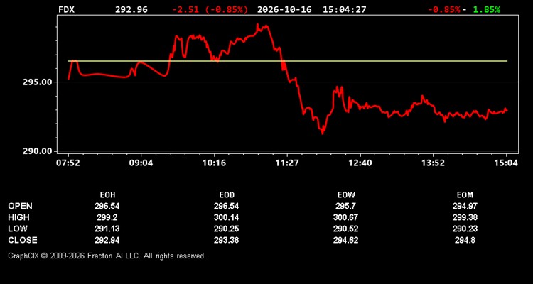 fdx.jpg